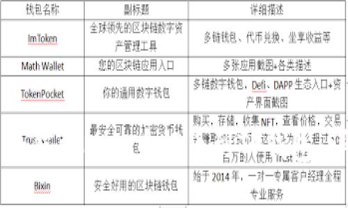 ### 如何将MNC币提币到TP钱包：详细指南