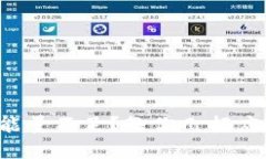 TP钱包能量不足？教你几招