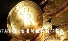 如何将USDT从OKEX交易所提取