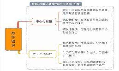 简单易懂的指南：如何在TP钱包上购买以太坊