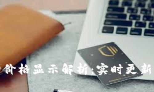 TP钱包币种价格显示解析：实时更新与交易策略
