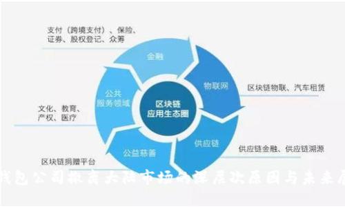 TP钱包公司撤离大陆市场的深层次原因与未来展望