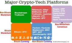 TP钱包扫码提示第三方链接
