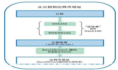TP钱包被盗币后能否追回？全面解析与应对策略