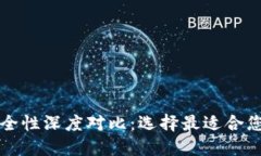 波宝钱包与TP钱包安全性深