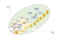 探索最新区块链游戏源代码：开启你的游戏开发