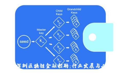 探索深圳区块链金融招聘：行业发展与人才契机