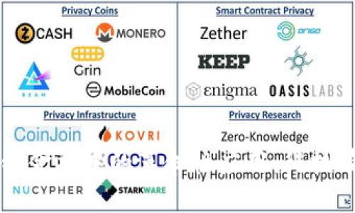区块链在供应链金融中的革命性应用：科技有限公司的未来