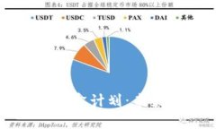 贵阳区块链金融沙盒计划：未来金融的创新实践