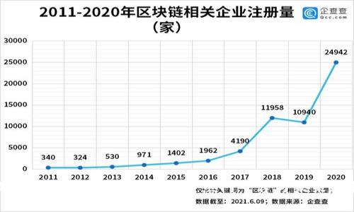 探索区块链游戏市场：解密热门平台与未来趋势