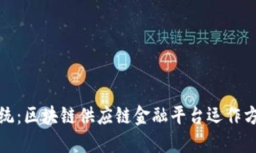 突破传统：区块链供应链金融平台运作方案详解