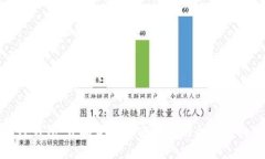 TP钱包：开拓未来加密世界的全新方向