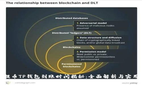 火币提币TP钱包到账时间揭秘：全面解析与实用建议