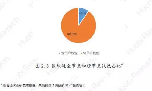 金融区块链的未来：腾讯如何引领数字货币与智能合约的变革